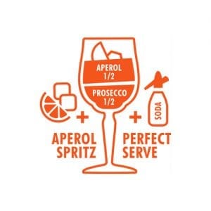 the official aperol spritz recipe introduced by aperol brand website